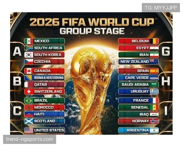 2026世界杯晋级资格如何计算 2026世界杯晋级资格如何计算