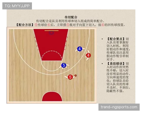 篮球规则解析:非法掩护的判定依据与处罚 篮球规则解析:非法掩护的判定依据与处罚
