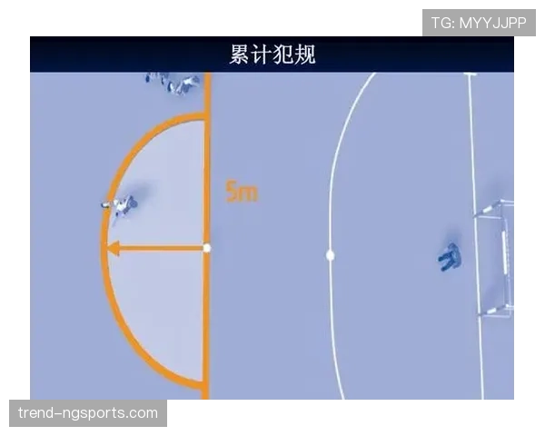 累计犯规规则详解:触发条件与处罚时点
