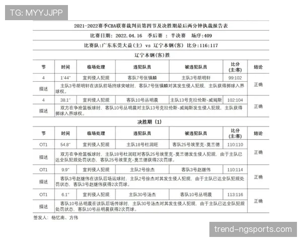补时规则中裁判酌情判罚的关键条件与执行流程解析 补时规则中裁判酌情判罚的关键条件与执行流程解析