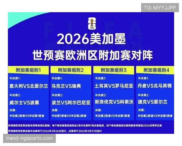 阿尔及利亚能否突围2026世界杯?赛程难度与出线前景分析 阿尔及利亚能否突围2026世界杯?赛程难度与出线前景分析