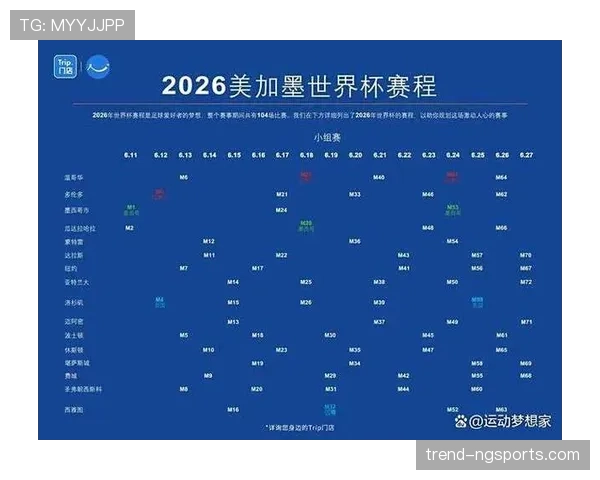 2026世界杯小组赛赛程怎么安排 2026世界杯小组赛赛程怎么安排