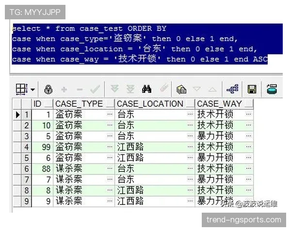 2026世界杯最新资格排序规则