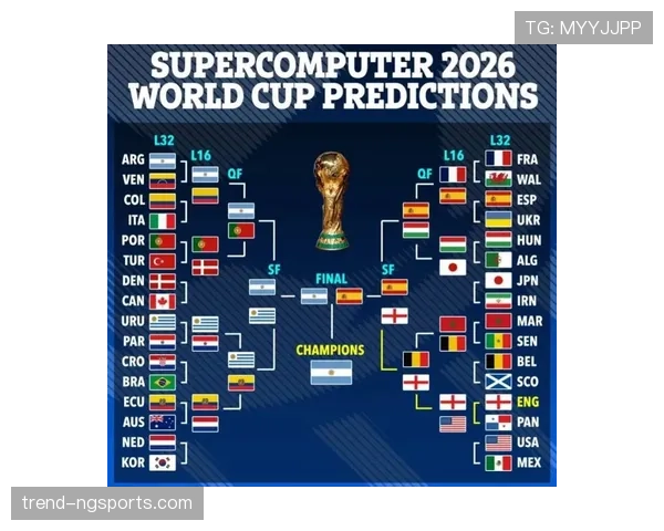 西班牙男足2026世界杯小组赛赛程安排